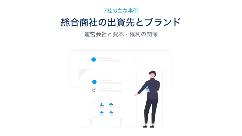 総合商社7社の出資先と身近なブランド・運営会社の関係を紹介する記事のサムネイル